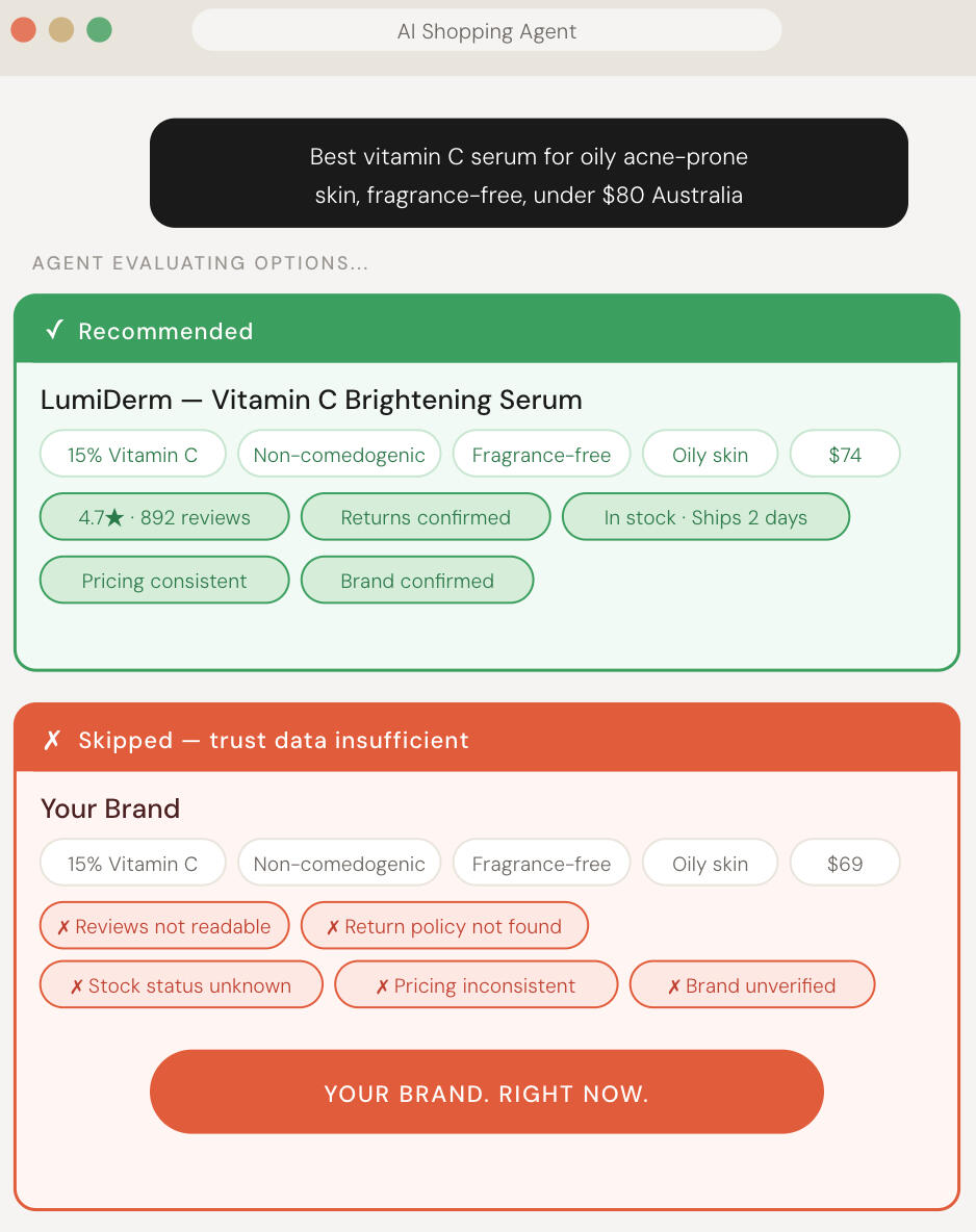 How AI agents choose which brands to recommend Shopify AI visibility — how AI agents decide which brands to recommend